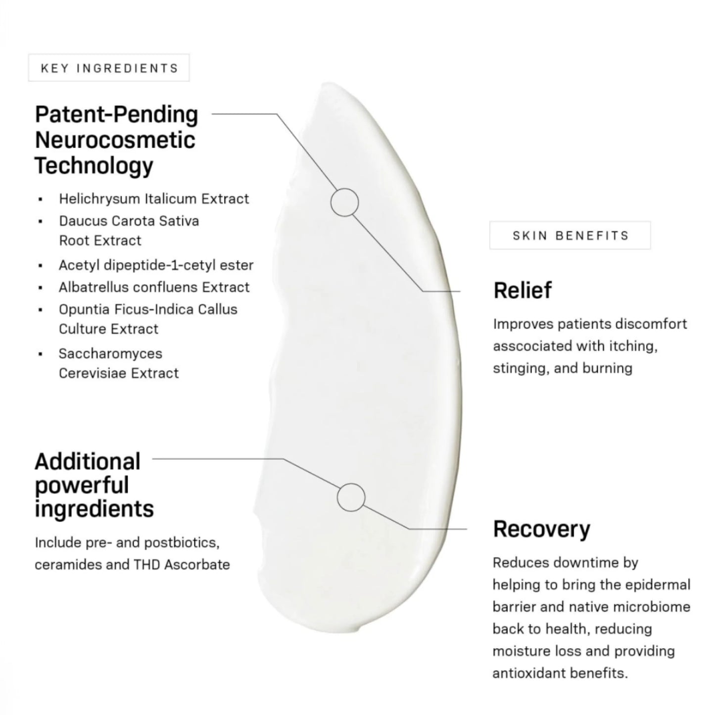 Revision CMT Post-Procedure Cream